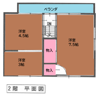 【北越谷駅】谷中青木貸家B